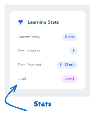 Learning stats preview
